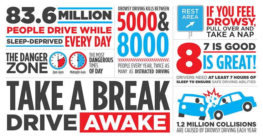 Drowsy Driving Prevention Week