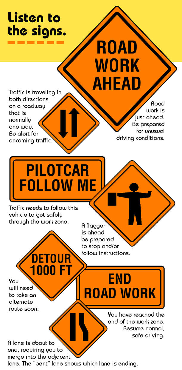 Work Zones Safety Tips